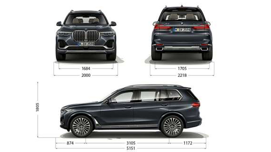 BMW X7 M50i Technische Daten BMW X7 M50i Technische Daten