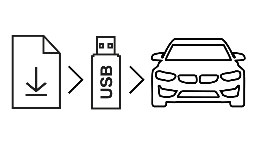 Remote Software Upgrade Bmw Software Update Bmw De