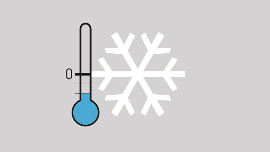 Winterfreude Paket Winterfreude Paket