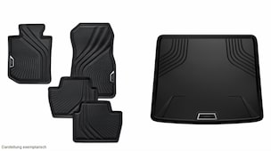 Innenraumschutz komplett | BMW.de 