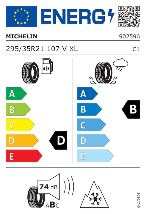 tireLabel2